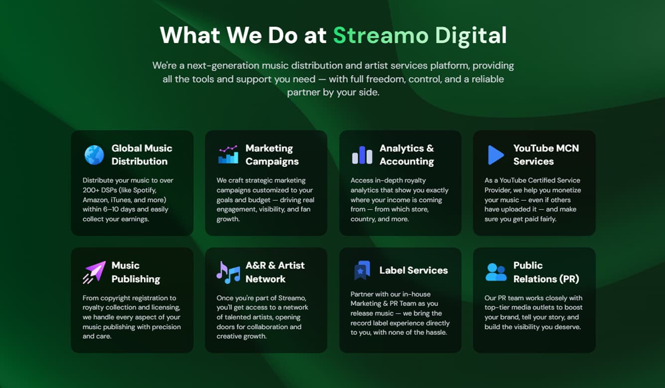 Streamo Digital view 2
