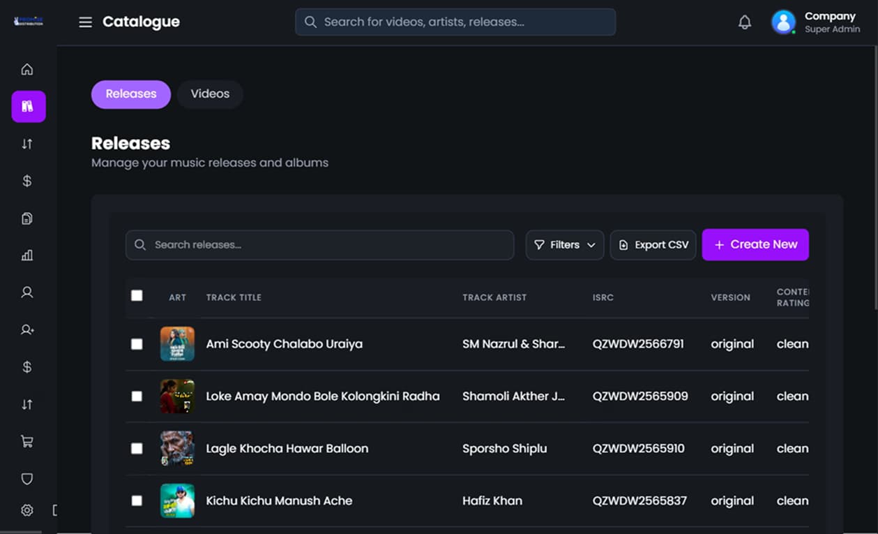 Backstage Dashboard view 4
