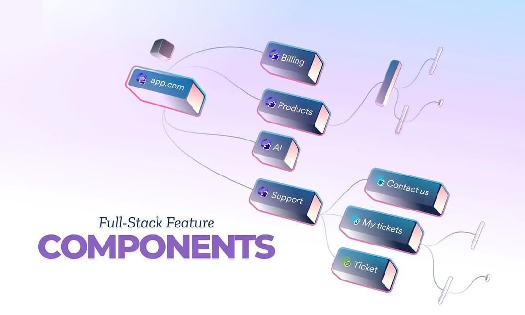 Building a Modern Full-Stack Application: Best Practices and Tooling in 2025
