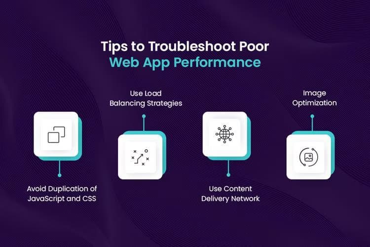 Optimizing Web Application Performance: Techniques Across Frontend and Backend